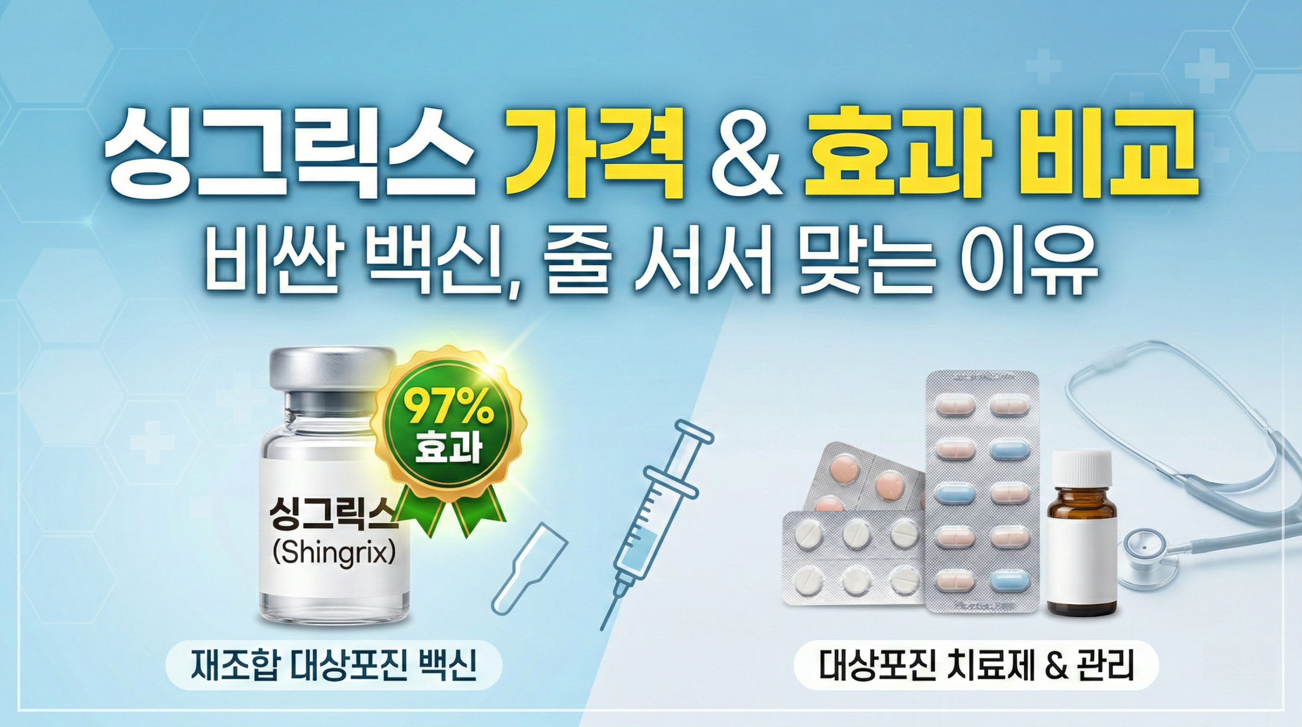 대상포진 예방접종 싱그릭스 가격 및 항바이러스제 종류 안내 이미지